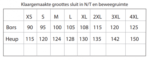 P02P Top met aansny mou pdf patroon / Top with add on sleeves pdf pattern Plus groottes XS-4XL (Copy) Eng. & Afr.  Geweefde stowwe. - Image 4