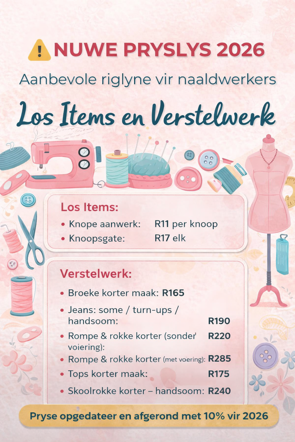 Pryslys - Maart 2026. Aanbevole Riglyne vir Naaldwerkers - pdf - Gratis